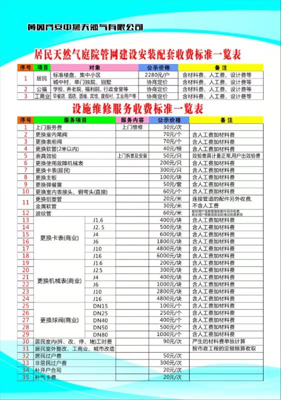 居民天然氣庭院管網(wǎng)建設安裝配套、設施維修服務收費標準一覽表.jpg